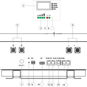 Yilink LifePo4 Battery 7.2Kw 150A 48v Wall version - Image 3