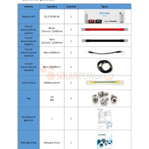 Batteria HinaEss HI-5 Gen 2 Lifepo4 5.12Kw - immagine 5