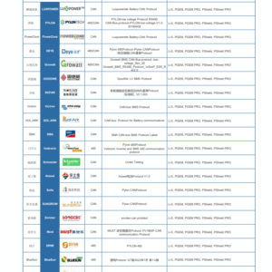 KIT LuxPower Tek Inverter SNA6000 6Kw 48V Ibrido Off-Grid + 2 Batterie Luxpower 5.12Kw (10.24kw totali) - immagine 11